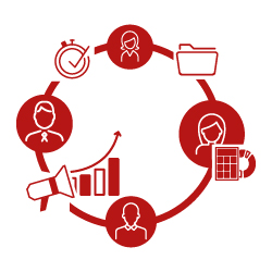 logo de la rubrique Communication / Management
